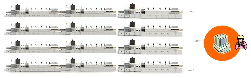 hb火博应邀出席2019中国·华南SMT学术与应用技术年会